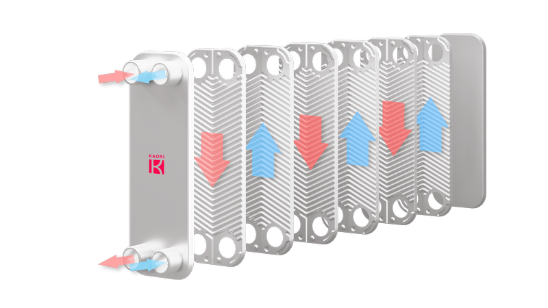 Kaori Brazed Plate Heat Exchanger Working Principle Diagram Flow