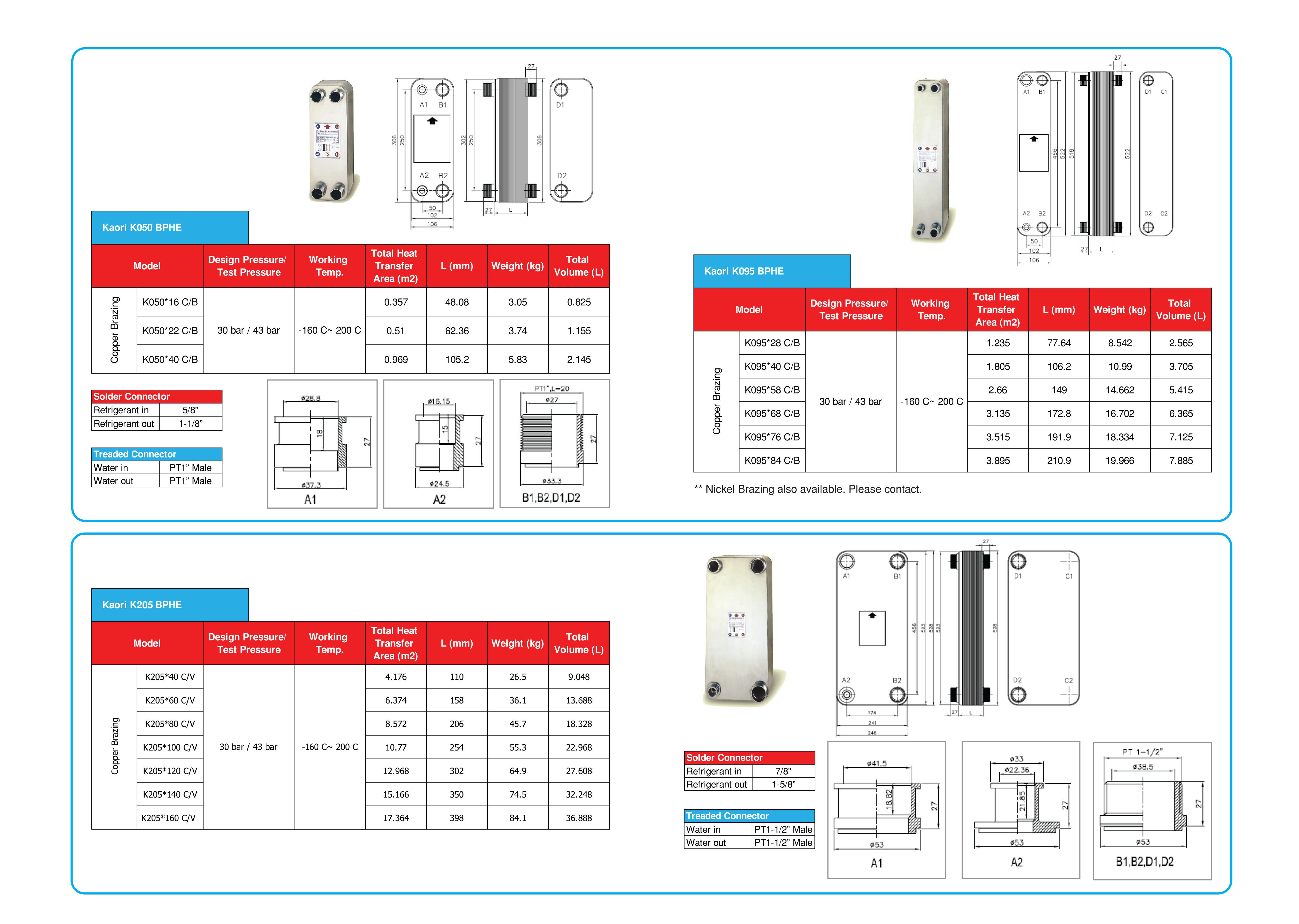 Kaori Brazed Plate Heat Exchanger สเปคและขนาด Dimension Drawing สำหรับงาน Chiller