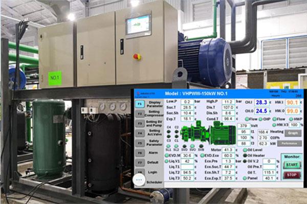 รองรับการใช้งานทุกช่วงอุณหภูมิ รวมถึง high temp สำหรับอุตสาหกรรม