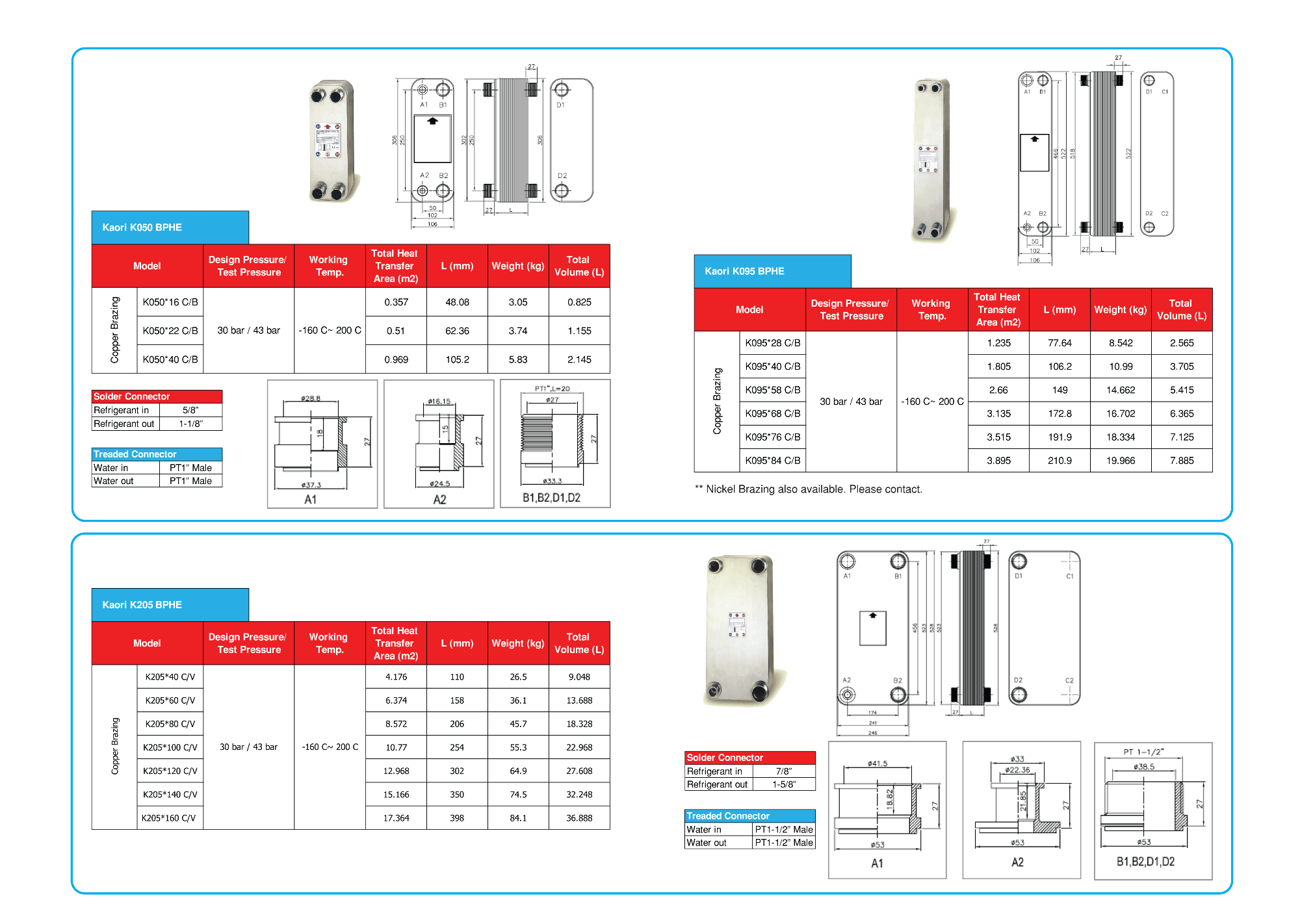 Kaori Brazed Plate Heat Exchanger สเปคและขนาด Dimension Drawing สำหรับงาน Chiller