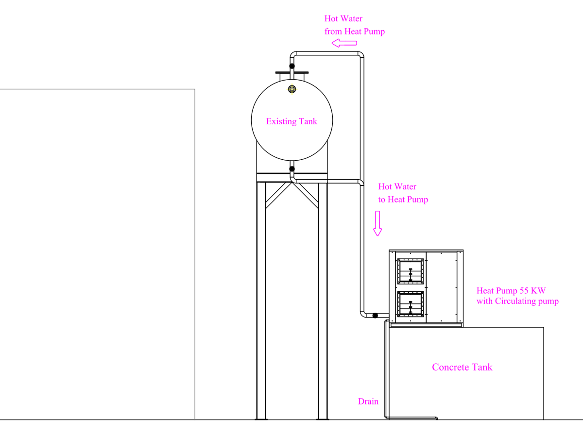 แบบแปลนการติดตั้ง Heat Pump